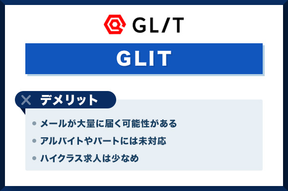 GLITのデメリット