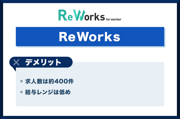 ReWorksデメリット