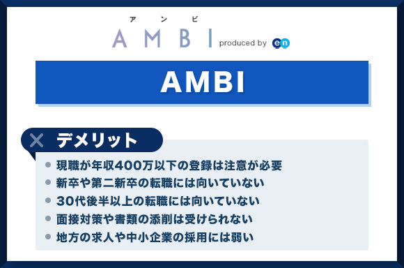 AMBIのデメリット