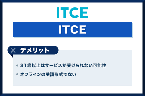 ITCE-デメリット