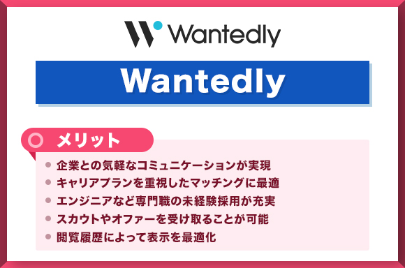 Wantedlyメリット