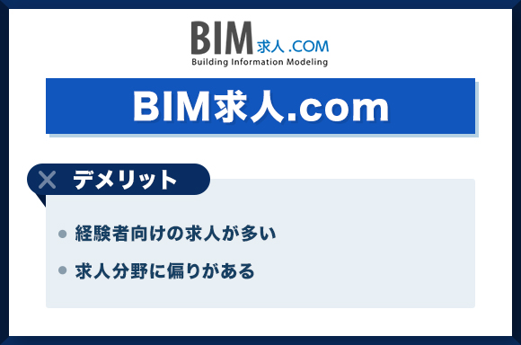 3BIM求人.com-デメリット