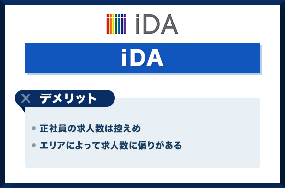 iDAを利用するデメリット