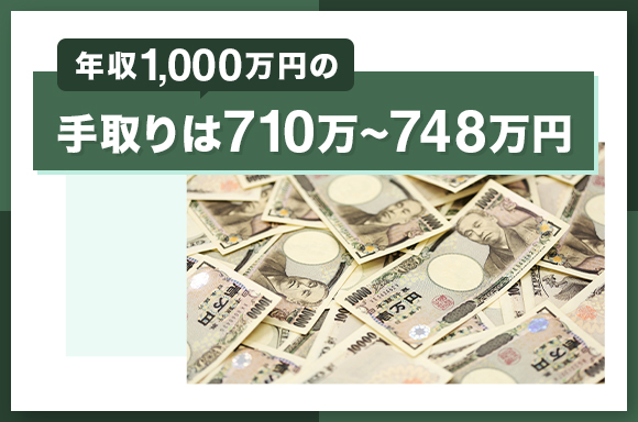 年収1000万円の手取りは710万～748万円