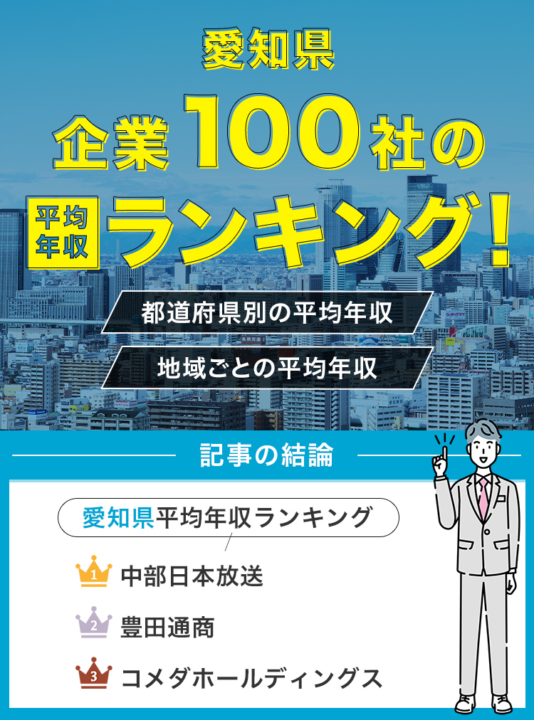 愛知県の企業100社の平均年収ランキング！