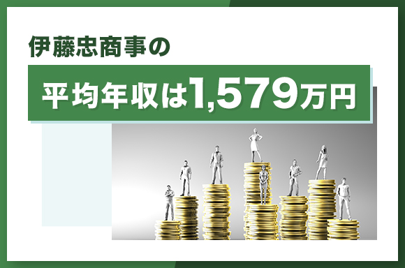伊藤忠商事の平均年収は1579万円