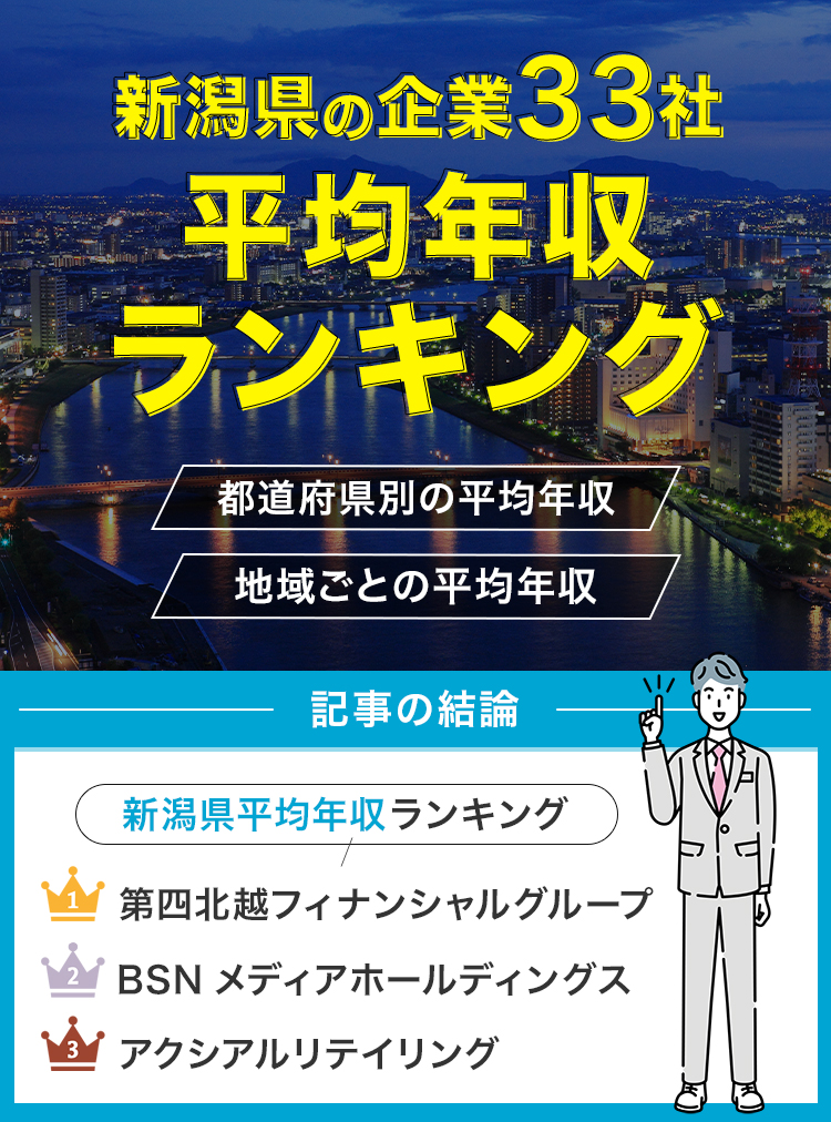 新潟県の企業33社の平均年収ランキング！