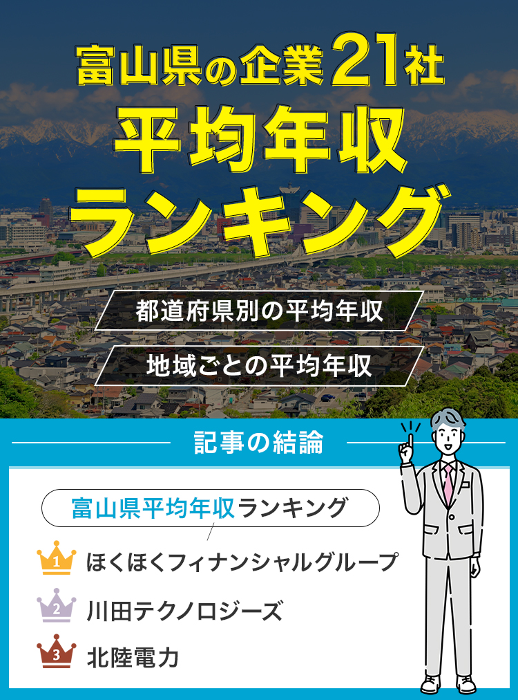 富山県の企業21社平均年収ランキング