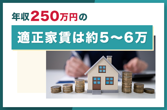 年収250万円の適正家賃は約5～6万