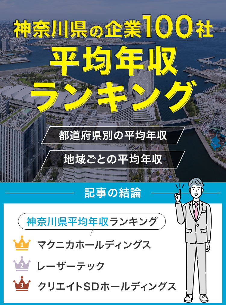 神奈川県の企業100社平均年収ランキング