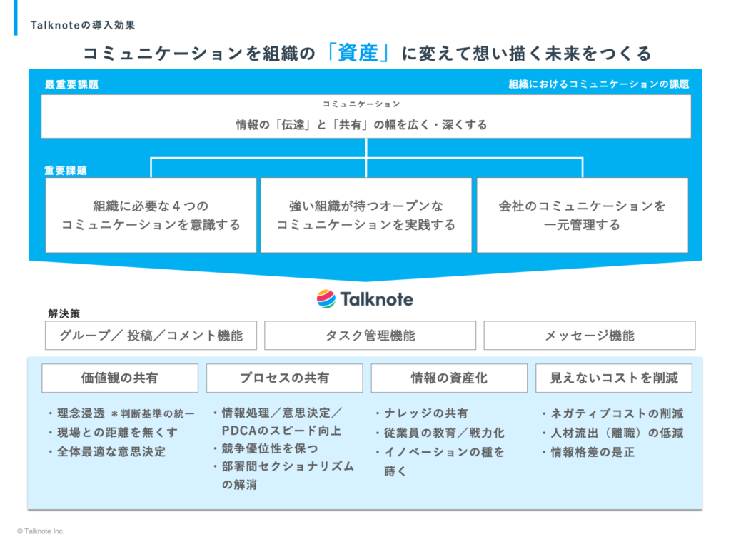 HR博覧会_Talknote株式会社さま_1