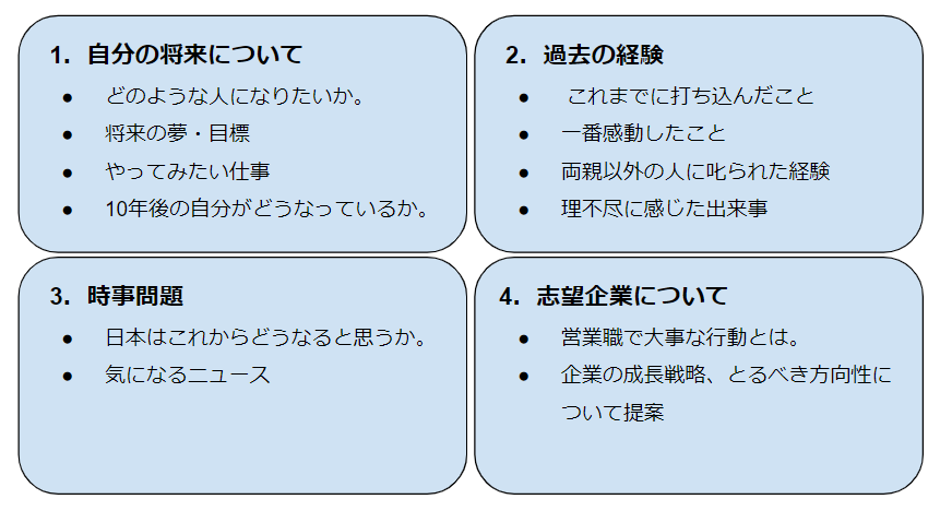 文章力に自信のない就活生必見 作文の書き方を紹介します レクミー